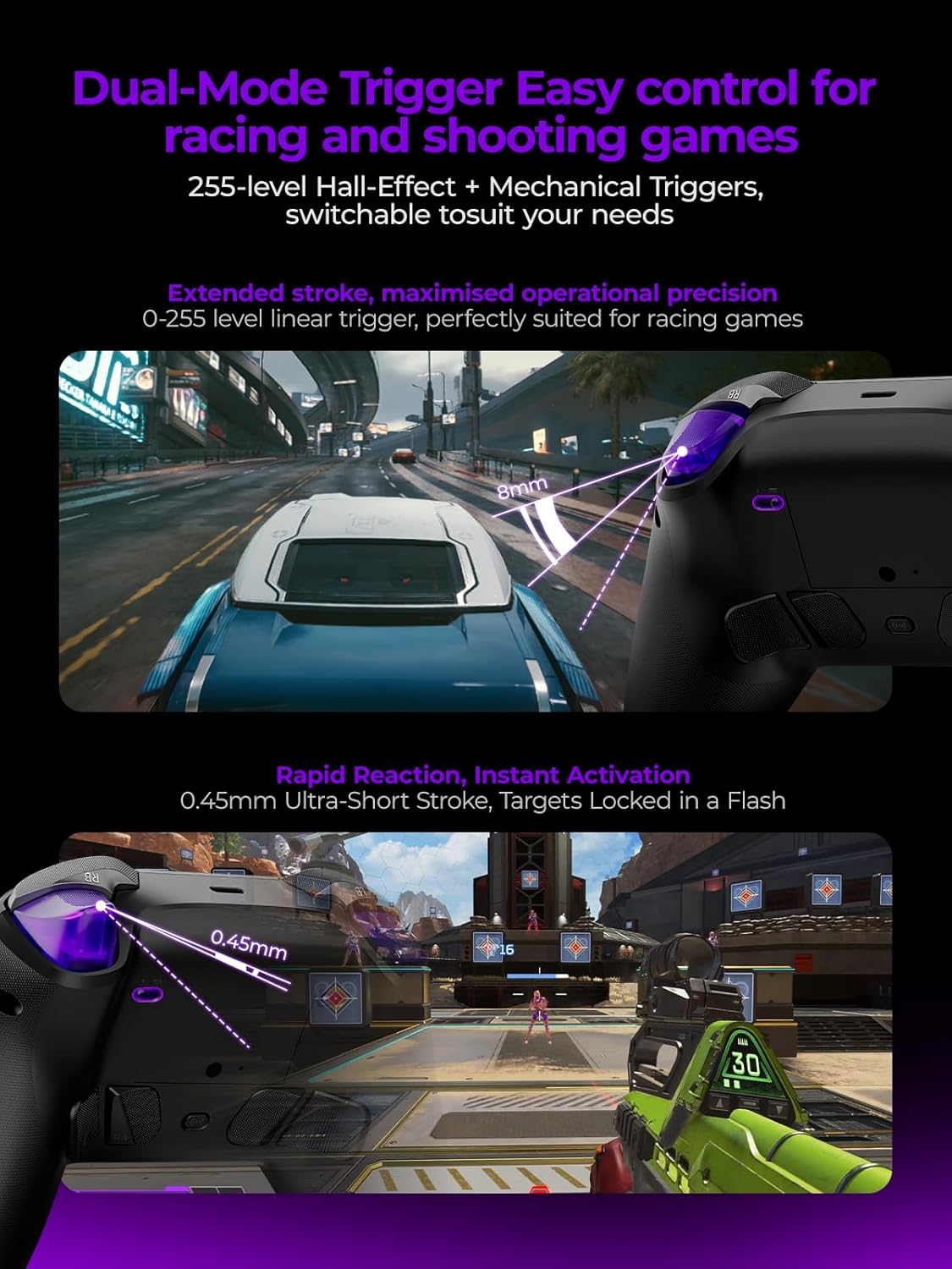 LEADJOY XENO Plus Wireless Controller