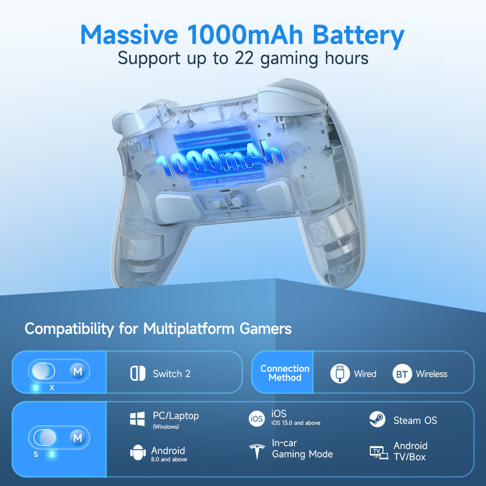 EasySMX S10 Lite Gaming Controller