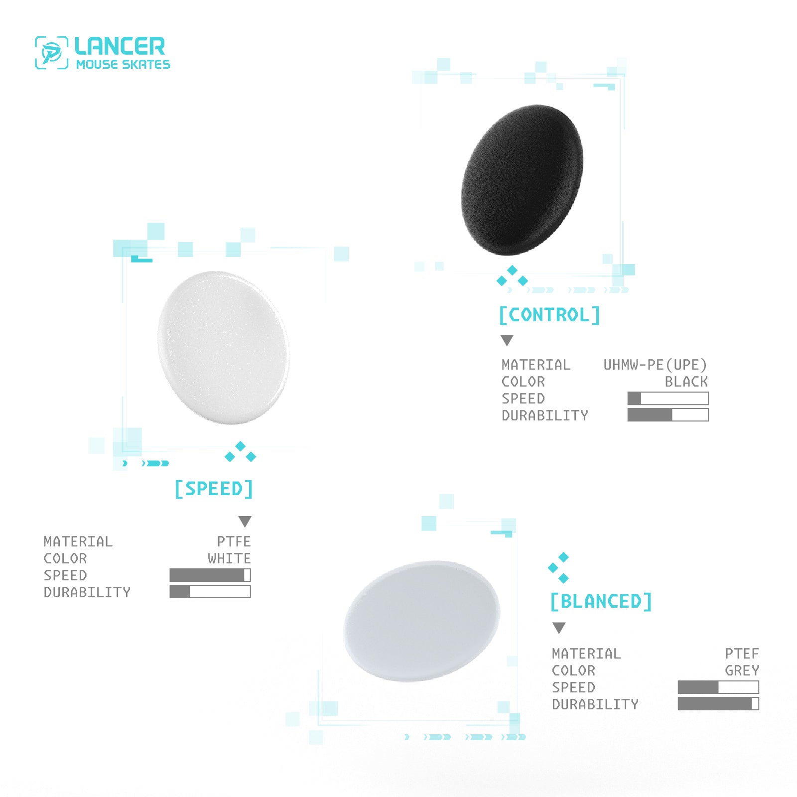 Lancer Mouse Skates – 60 Dot Set for All Mousepads, 3 Sliding Speeds