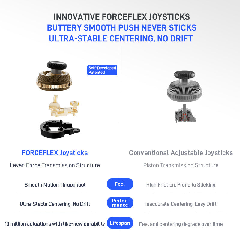 Flydigi Vader 5 Pro Wireless Controller