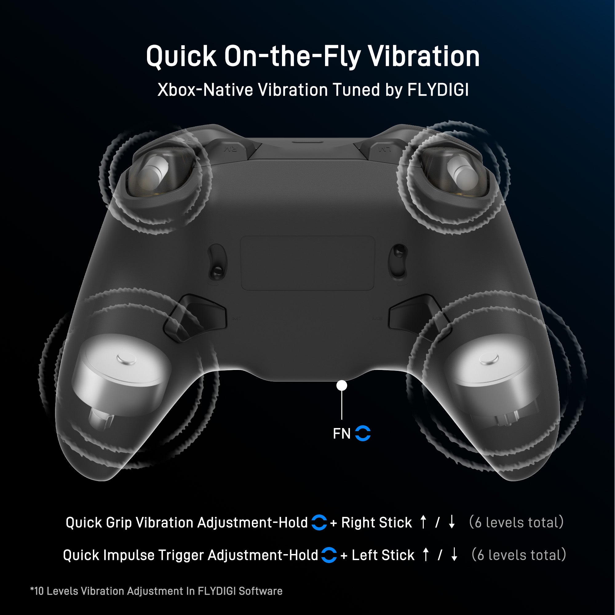 Flydigi Vader 5S Xbox Wired Controller