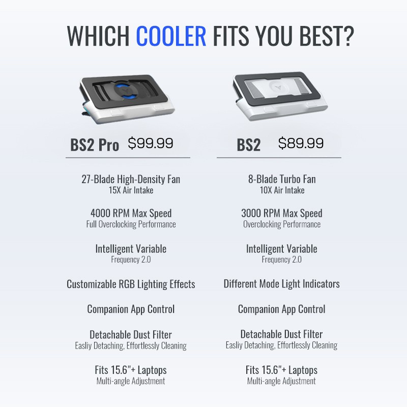 Flydigi BS2 Laptop Cooling Pad