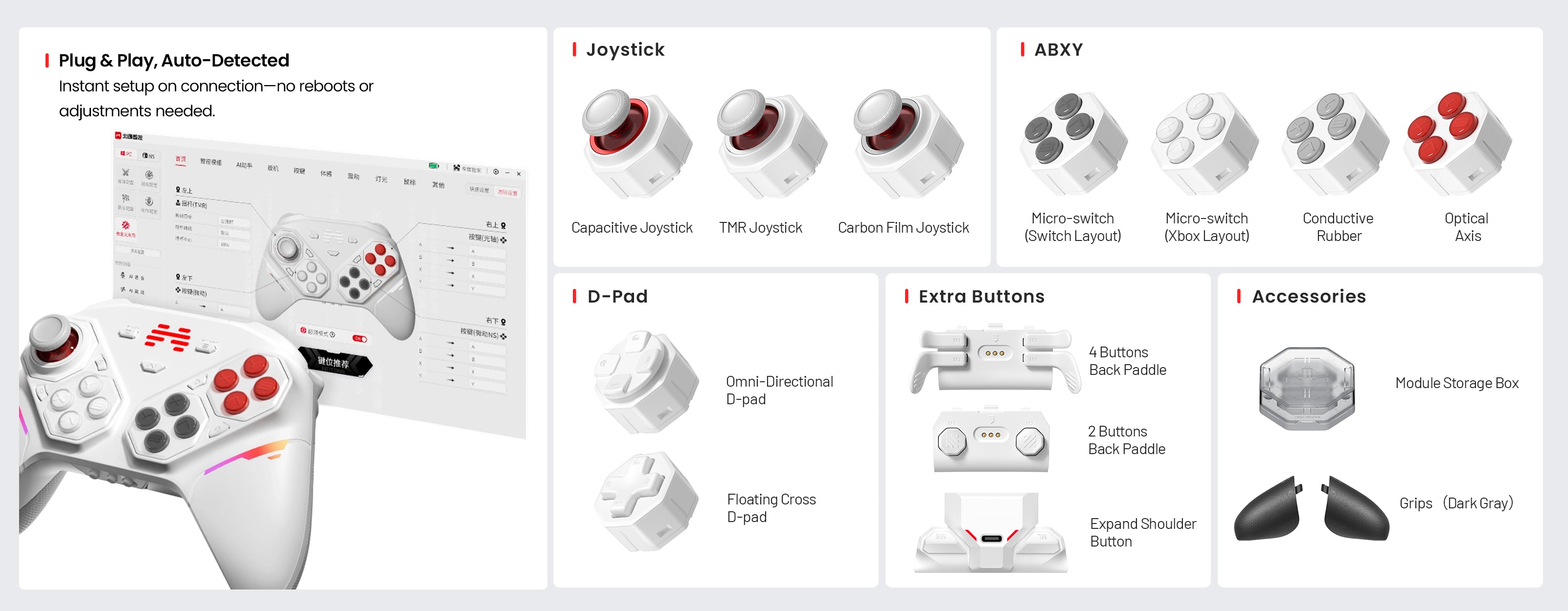 BEITONG Pangu Modular Components and Swappable Accessories