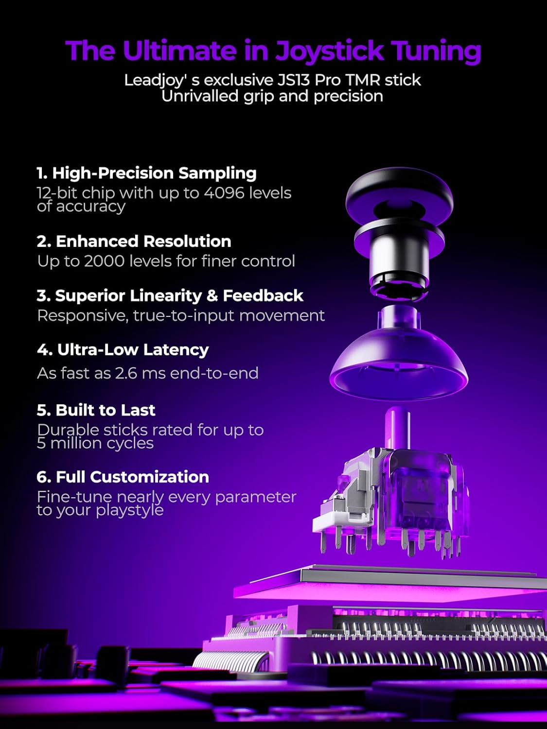 LEADJOY XENO Plus Wireless Controller