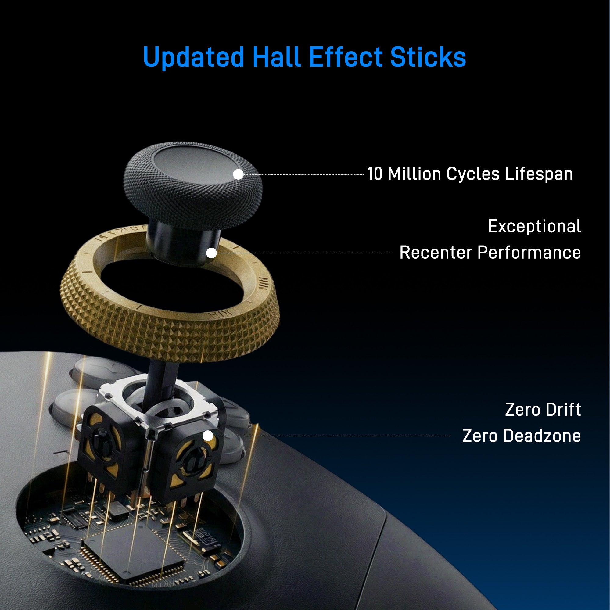 Flydigi Vader 5S Xbox Wired Controller