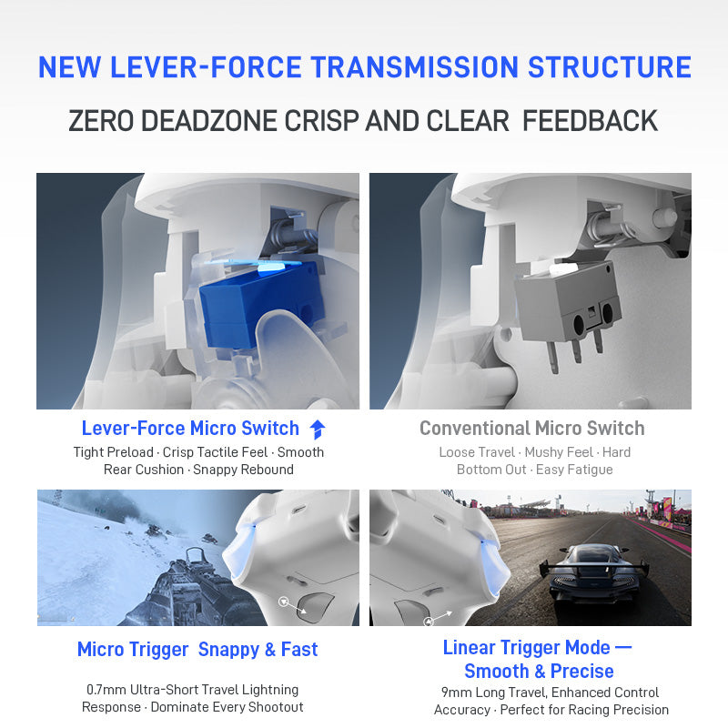 Flydigi Direwolf 4 Wireless Controller