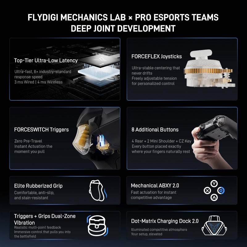 8/16まで値下げ FLYDIGI VADER 5 PRO 充電ドックセット Flydigi APEX 5